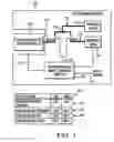 Fig. 02 - Method and electronic circuit for efficient battery wake up charging
