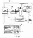 Fig. 04 - Method and electronic circuit for efficient battery wake up charging