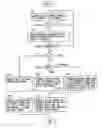 Fig. 01 - Wireless packet communication method