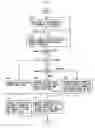 Fig. 02 - Wireless packet communication method