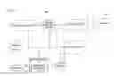 Fig. 02 - Display apparatus having temperature compensation function