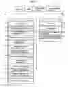 Fig. 02 - System for approximating and displaying three dimensional CAD data, and system for executing method thereof