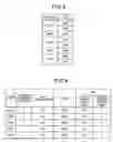 Fig. 08 - Computer product, operation-analysis support device, and operation-analysis support method