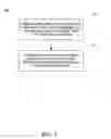Fig. 07 - System and method for one step address translation of graphics addresses in virtualization