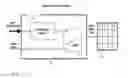 Fig. 11 - 3D displays with flexible switching capability of 2D/3D viewing modes