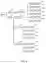 Fig. 08 - System and camera for transferring digital images to a service provider