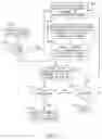 Fig. 09 - System and camera for transferring digital images to a service provider
