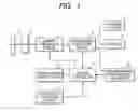 Fig. 02 - Image pickup apparatus and method of controlling same