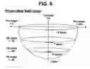 Fig. 07 - Method for controlling privacy mask display