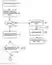 Fig. 01 - Spatio-temporal adaptive video de-interlacing