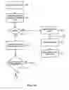 Fig. 06 - Spatio-temporal adaptive video de-interlacing