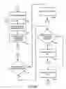Fig. 07 - Spatio-temporal adaptive video de-interlacing