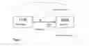 Fig. 01 - Software mechanism for generating flexible equipment state model views, software mechanism for measuring equipment reliability