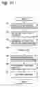 Fig. 12 - Probe mark reading device and probe mark reading method