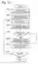 Fig. 13 - Probe mark reading device and probe mark reading method