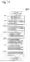 Fig. 14 - Probe mark reading device and probe mark reading method