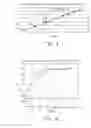 Fig. 07 - Optical reader system and method for monitoring and correcting lateral and angular misalignments of label independent biosensors