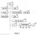 Fig. 02 - Program stored in medium readable by computer for measuring optimum feed amount to RFID antenna, feed amount measuring method, and printer having RFID read/write function
