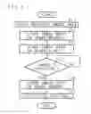 Fig. 06 - Image processing device