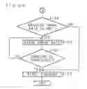 Fig. 35 - Image processing device