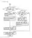 Fig. 49 - Image processing device