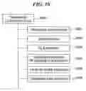 Fig. 22 - Image processing apparatus, transfer job managing method, program for implementing the method, and storage medium storing the program