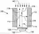 Fig. 01 - Electrostatic control of a membrane for adaptive optics and the like