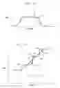 Fig. 06 - Optical equalization