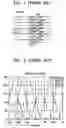 Fig. 02 - Method, medium, and apparatus recording a servo pattern