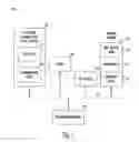 Fig. 02 - Method of forming electronic package having fluid-conducting channel