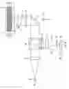 Fig. 06 - Optical information reproduction device