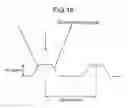 Fig. 22 - Optical disk apparatus and method of tilt control