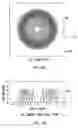 Fig. 07 - Optical pickup and optical disk apparatus