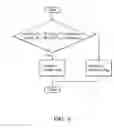 Fig. 08 - Method and system for joint mode and guard interval detection