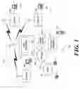 Fig. 02 - Method and apparatus to provide quality of service to wireless local area networks