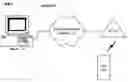 Fig. 02 - System and method for power management in mobile units