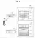 Fig. 02 - Method and an apparatus for providing multimedia services in mobile terminal