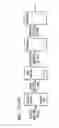 Fig. 02 - Interleaving for mobile communications