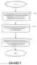 Fig. 07 - Bandwidth allocation protocol for shared wireless networks