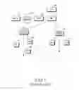 Fig. 02 - Method and apparatus for providing multimedia broadcast/multicast service according to mobility of user equipment
