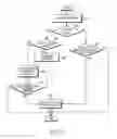Fig. 07 - Method and apparatus for providing multimedia broadcast/multicast service according to mobility of user equipment