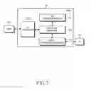 Fig. 08 - Method and apparatus for providing multimedia broadcast/multicast service according to mobility of user equipment