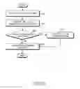 Fig. 09 - Method and apparatus for providing multimedia broadcast/multicast service according to mobility of user equipment