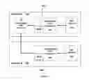 Fig. 02 - Sustained VOIP call logs using PoC contact lists