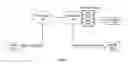 Fig. 04 - Sustained VOIP call logs using PoC contact lists