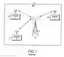 Fig. 02 - Methods for delivery in a wireless communications network