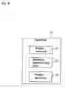 Fig. 09 - Wireless communication system for multicast communications