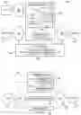 Fig. 03 - Presence system and method for providing a multi-functional communications log