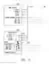 Fig. 03 - Blade server system with a management bus and method for managing the same