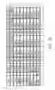 Fig. 10 - Blade server system with a management bus and method for managing the same